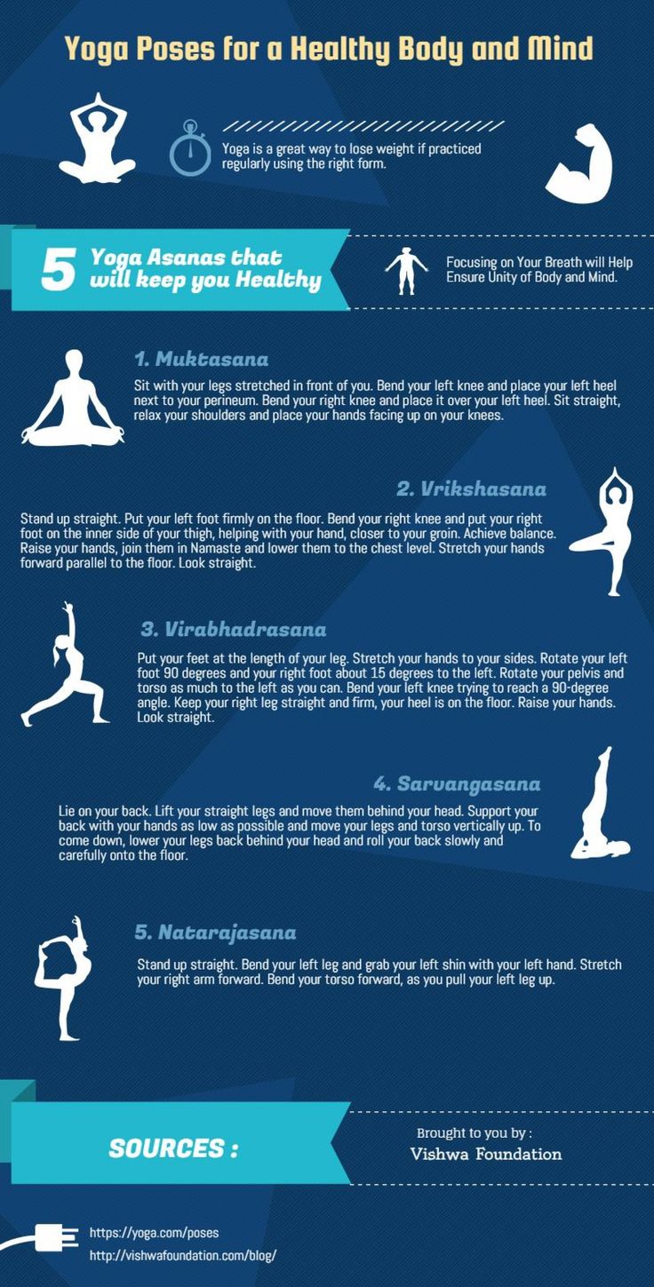 Summer Solstice Yoga Sequence: Getting Started | LoveToKnow Health &  Wellness