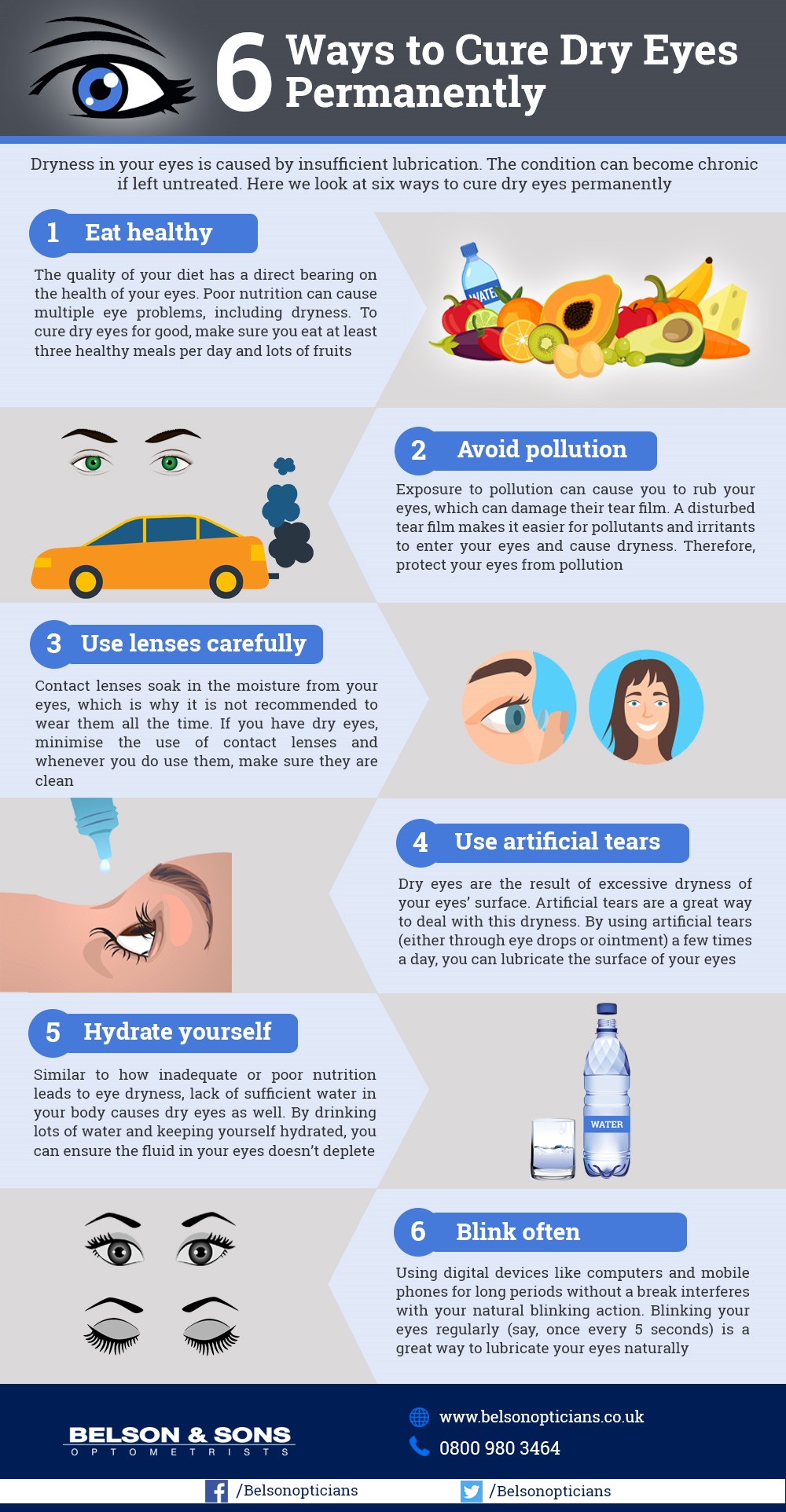 6 Ways To Cure Dry Eyes Permanently Infographic Infographics