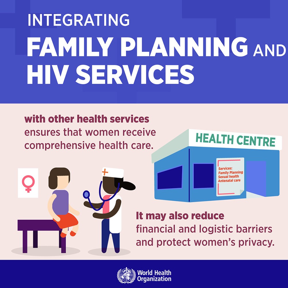 Sexual And Reproductive Health And Rights 5 Infographics 