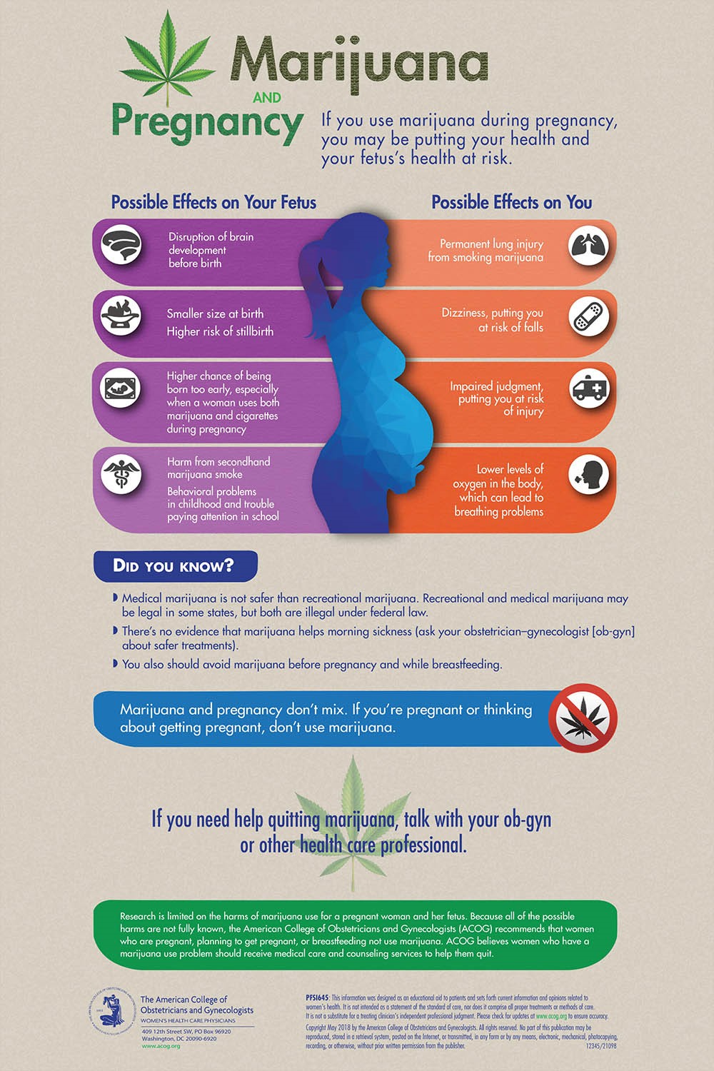 Marijuana and Pregnancy infographic Infographics | Medicpresents.com