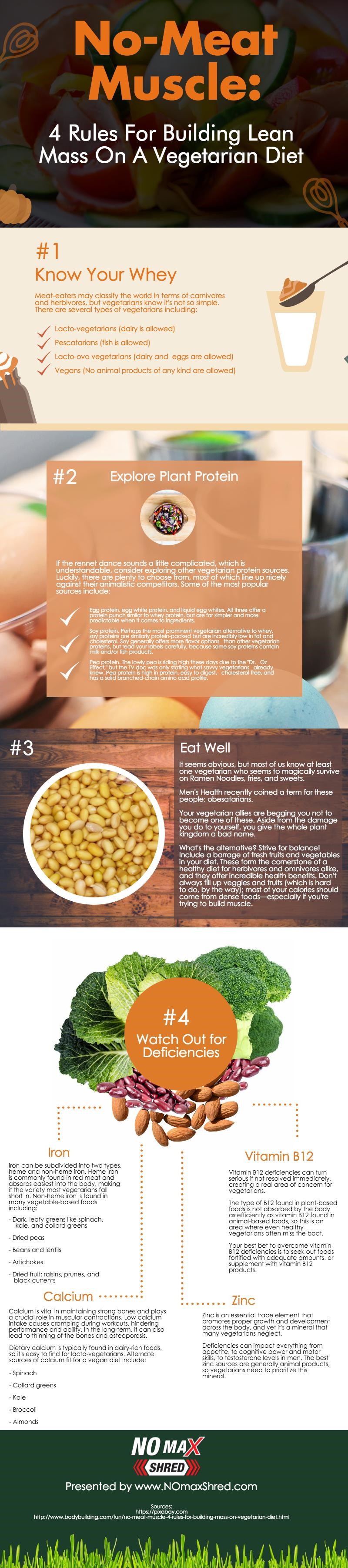 foods for lean mass