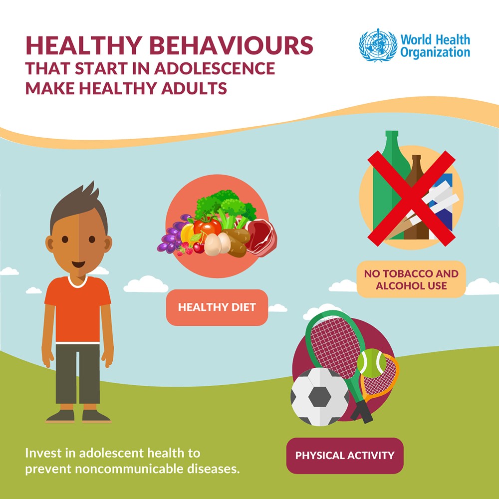 new research on adolescent health