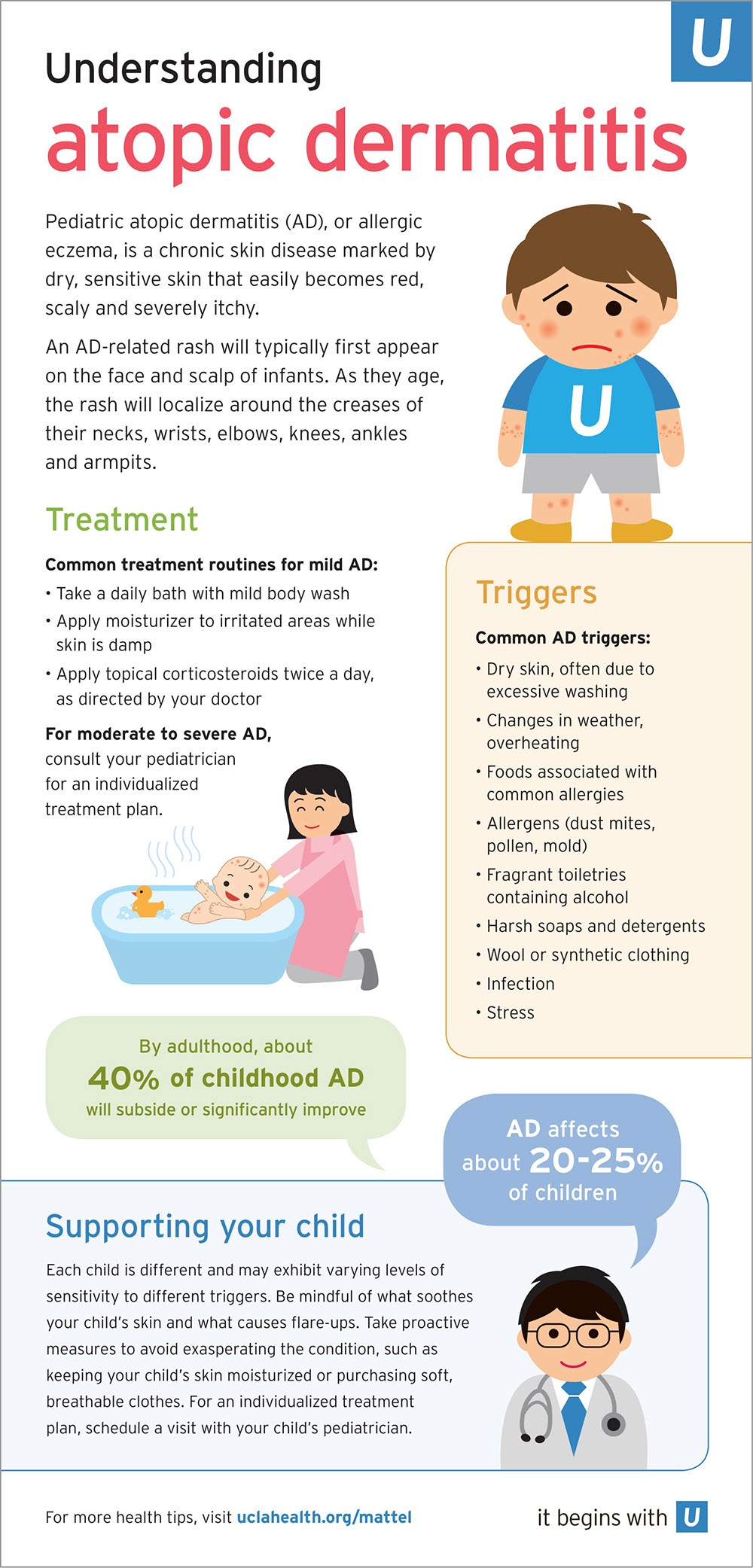 Health Tips For Parents Understanding Atopic Dermatitis In Children