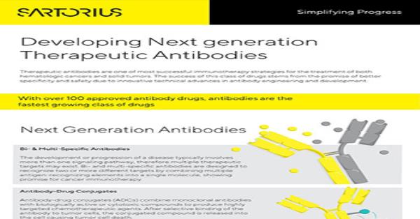 Coming up with Next-generation Therapeutic Antibodies Infographic ...