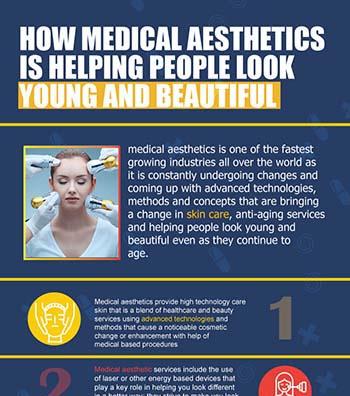 infographics injections carnitine