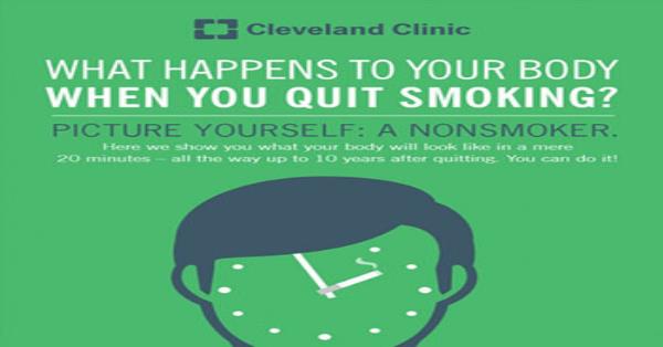 What Happens to Your Body when You Quit Smoking Infographic ...