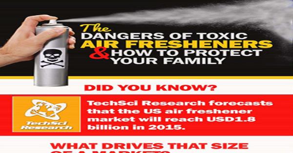 Dangers of Toxic Air Fresheners and How to Protect Your Family ...