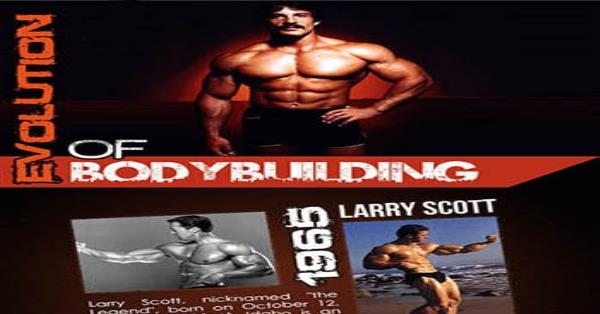 Evolution of Bodybuilding Infographic Infographics | Medicpresents.com