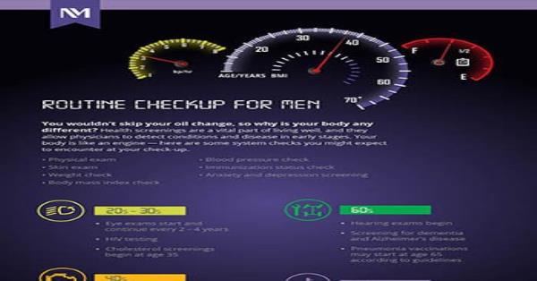 Mens Health Screenings at Every Age Infographic Infographics ...