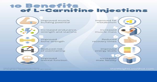 10 Benefits of L-Carnitine Injections Infographic Infographics