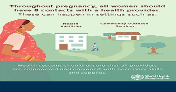 Antenatal Mare and Maternal health – 8-contacts with health providers ...