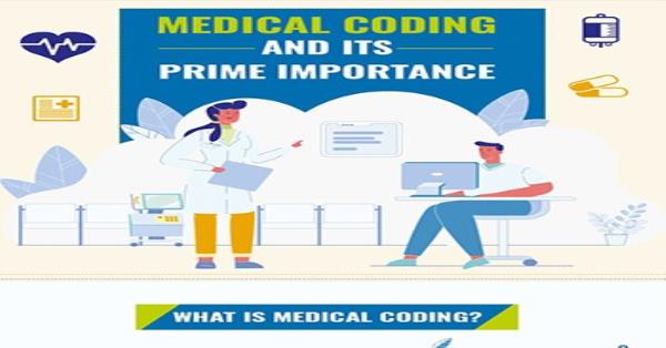 medical coding research topics