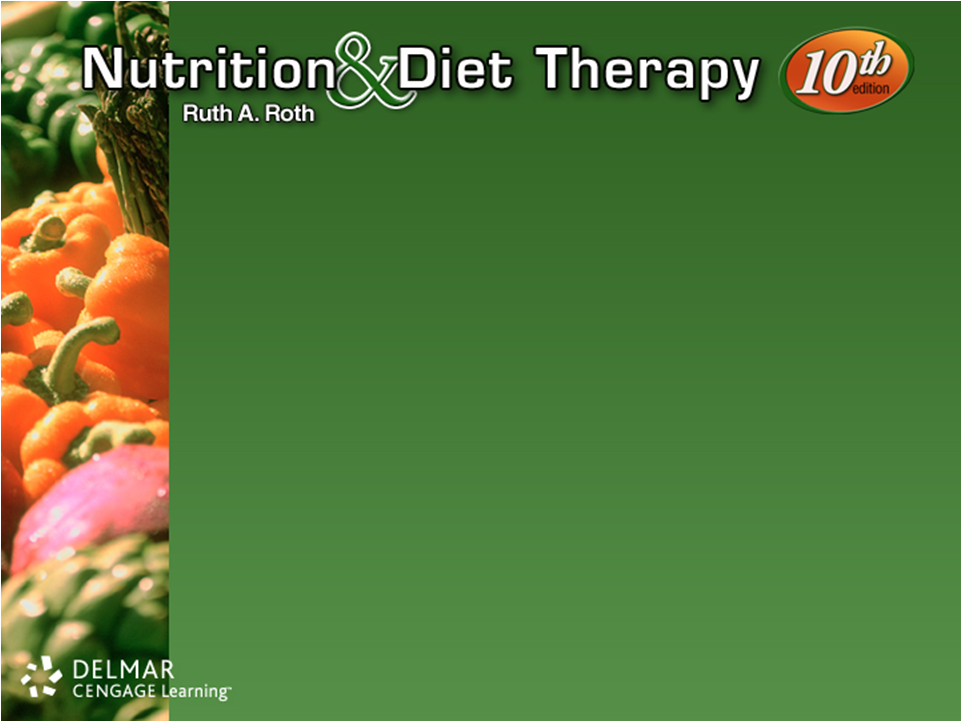 Nutrition Powerpoints My Bios