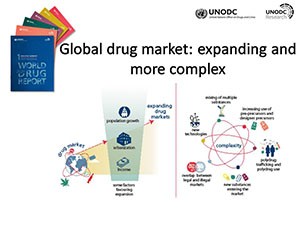 United Nations Office on Drugs and Crime (UNODC) World Drug Report 2020 - Booklet 1