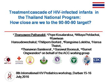 Treatment cascade of HIV-infected infants in the Thailand National Program