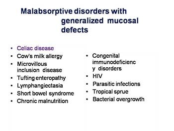 Malabsorption Syndrome