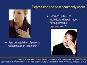 Non-Pharmacological Management of Chronic Pain