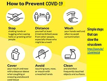 Coronavirus COVID-19-Stop the Spread