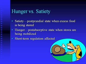 Obesity - Pathophysiology Risk Assessment and Prevalence