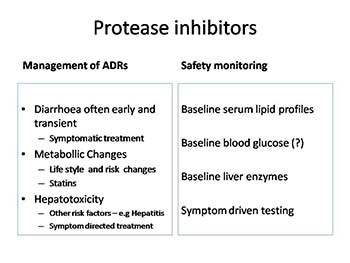 Toxicities Linked to ARVs