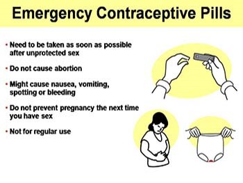 Emergency Contraception (EC)