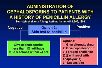 Allergic Reactions to Drugs and Diagnostic Agents