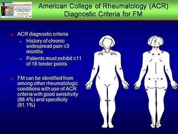 Principles and Practice Strategies for Fibromyalgia