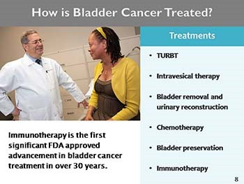 Bladder Cancer 101