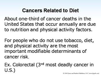 How Cancers Develop and Spread