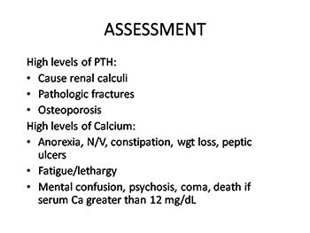 Thyroid Disorders