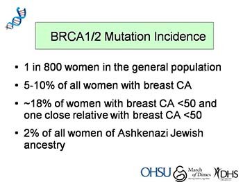 Familial Cancer Risk Assessment: Breast and Ovarian Cancer