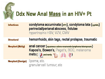 Case of an anal problem