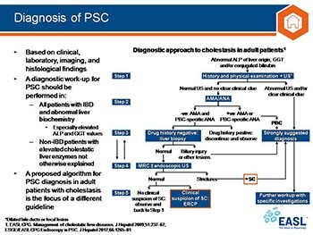 Endoscopy in PSC