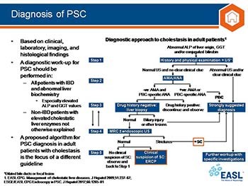 Endoscopy in PSC