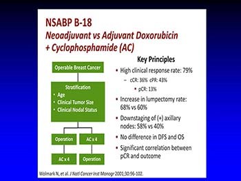 Systemic Therapy for Breast Cancer - Adjuvant or Neoadjuvant