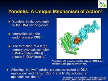 Trabectedin contribution to the treatment of sarcomas