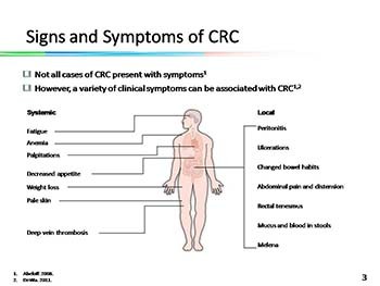 Colorectal Cancer and Gastrointestinal Stromal Tumor: Disease State Overview and New Treatment Approaches