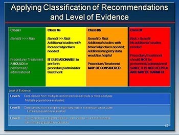 Congenital Heart Disease in Adolescents and Adults