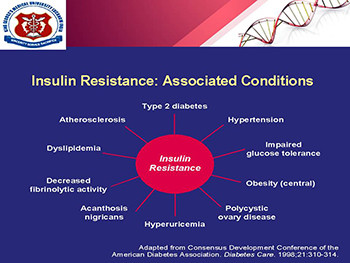 Metabolic Syndrome