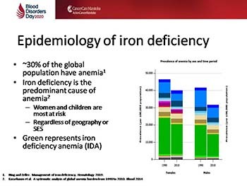 Iron Chef: Serving up high quality care in the setting of iron deficiency and iron overload