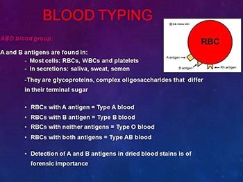 Blood Group