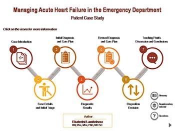 Managing Acute Heart Failure in the Emergency Department