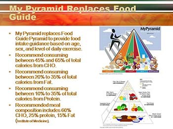 Nutrition for Exercise and Sport