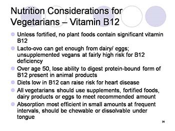 Vegetarian Nutrition