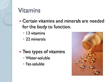 Water Vitamins and Minerals