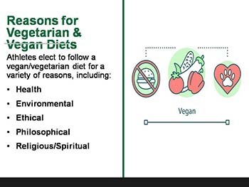 VEGETARIAN AND VEGAN DIETS FOR ATHLETES