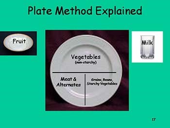 Meals Made Easy - with the Diabetes Plate