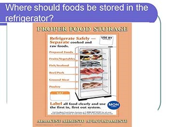 Food Borne Illness - Sources Symptoms and Prevention