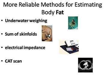 Body Weight and Weight Management