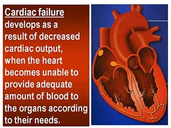 Drugs used in the Treatment of Cardiac Failure